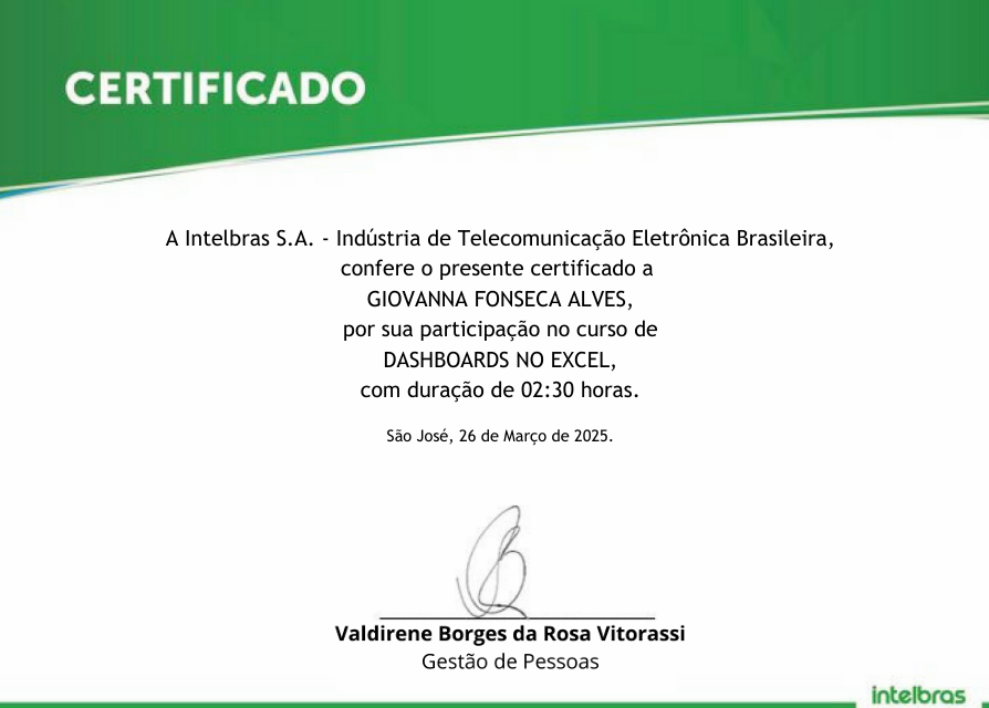 Certificado de Inglês Intermediário - Cultura Inglesa (2024)